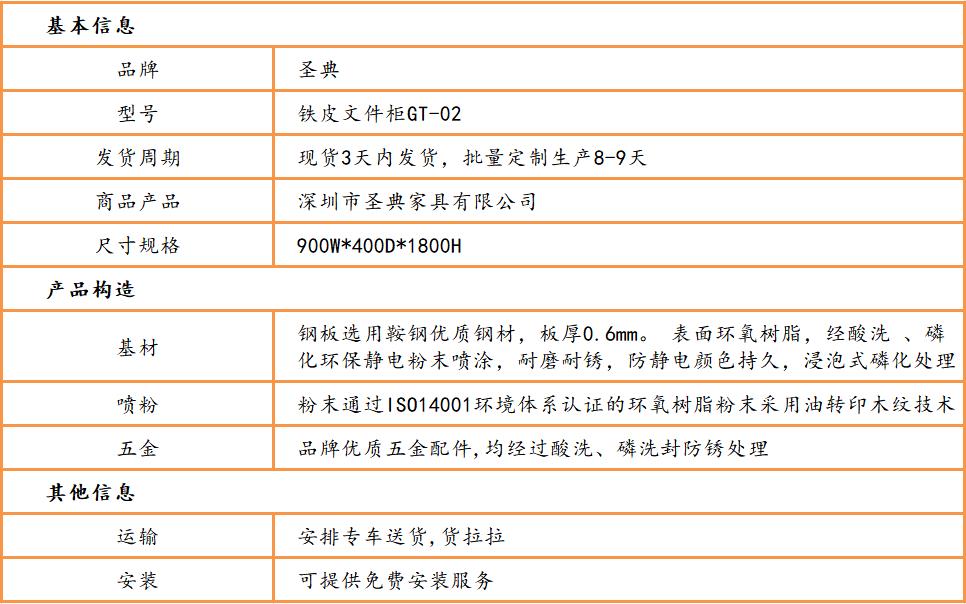 文(wén)件櫃廠家